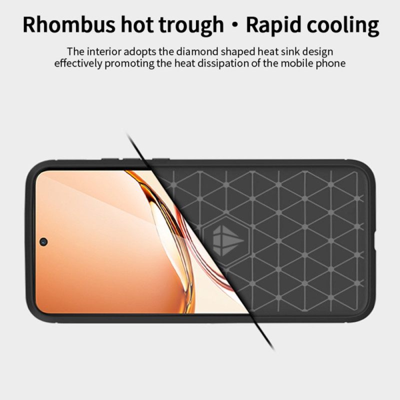 Kuori Oppo Reno 12f 5g Mofi