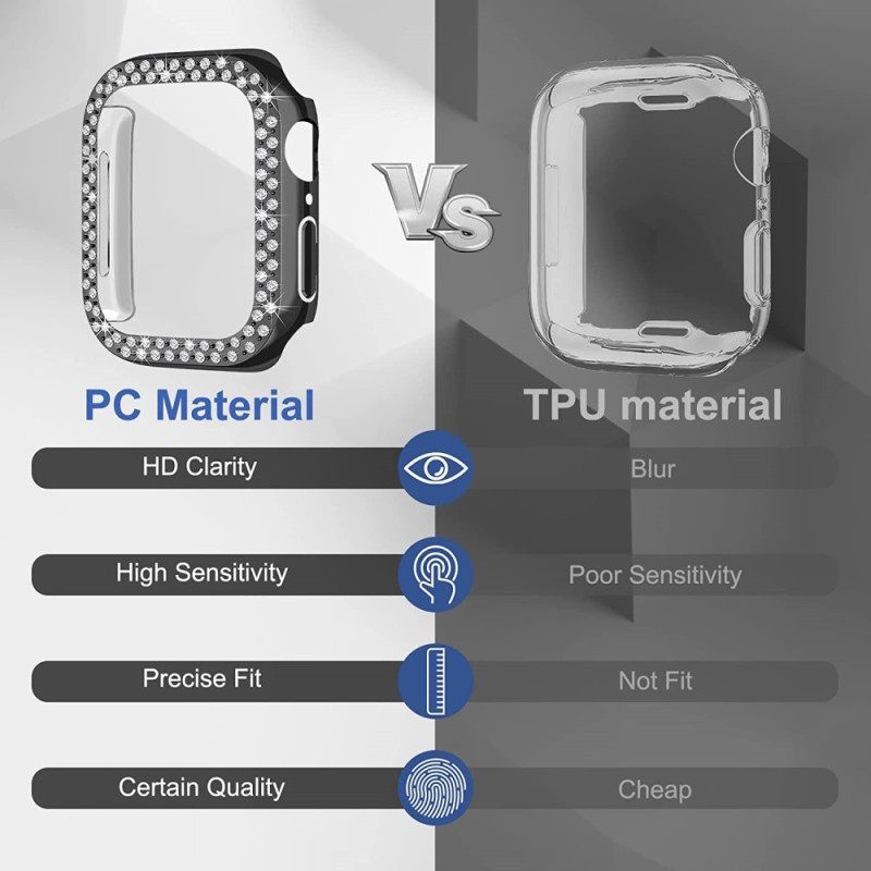 Apple Watch Series 7 41Mm Tekojalokivi Viimeistelykotelo