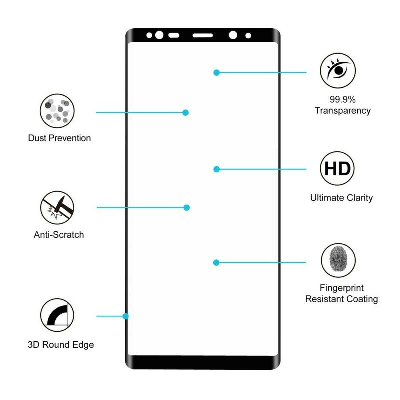 Karkaistu Lasisuoja Samsung Galaxy Note 8 Lle