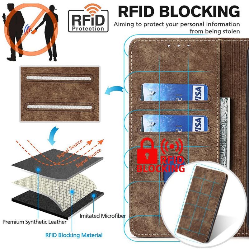 Nahkakotelo Poco C61 Vintage Lompakko Rfid-estolla