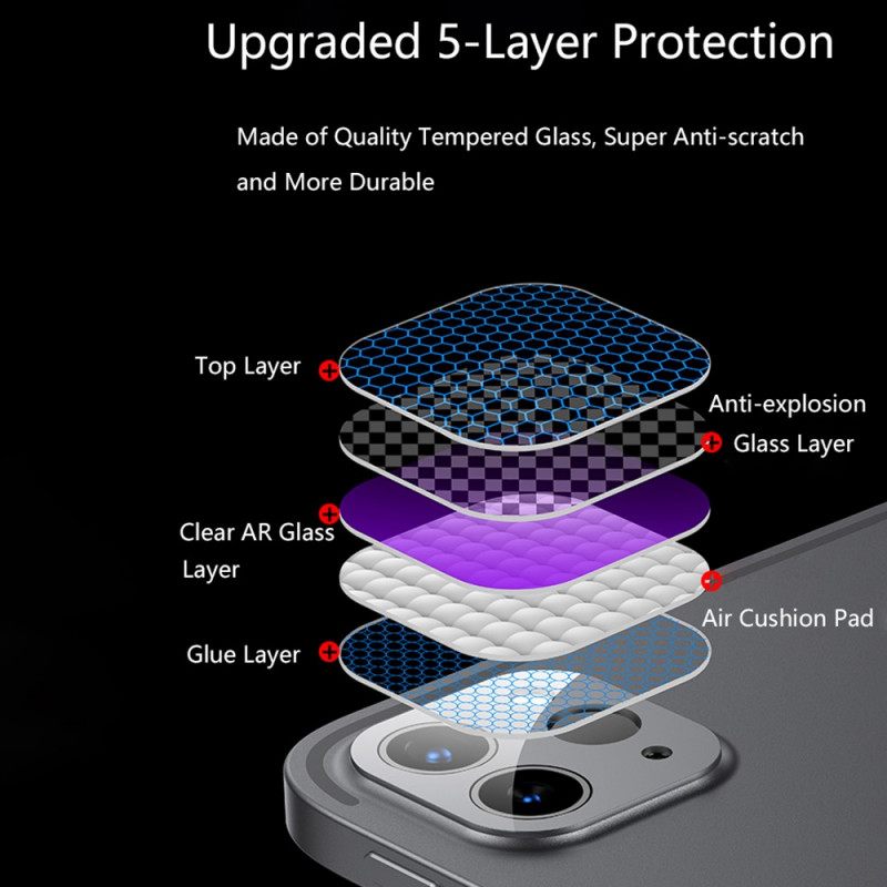 Suojalinssi iPad Pro 12.9" (2021/2020)/iPad Pro 11" (2021/2020)