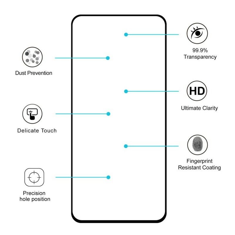 Karkaistu Lasisuoja Samsung Galaxy A90 / A80 Hat Prince Lle