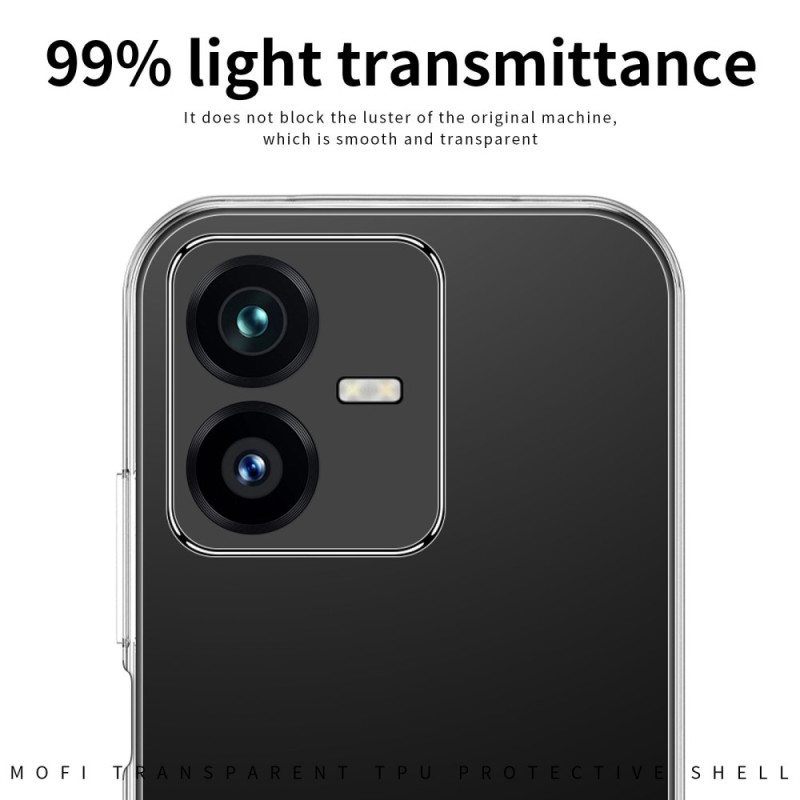 Case Vivo Y35 Läpinäkyvä Mofi